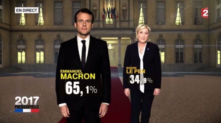 Emmanuel Macron est le nouveau président de la République