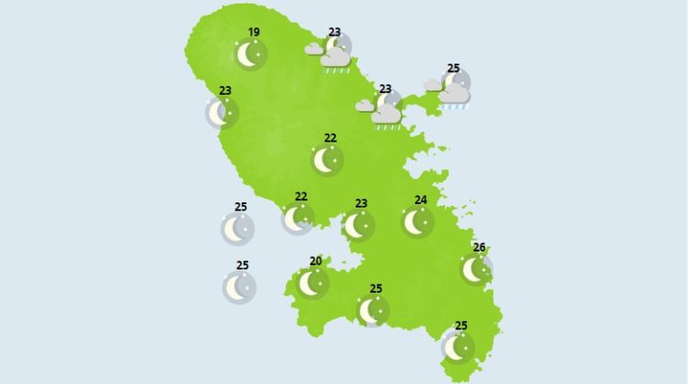 Des températures relativement fraîches en Martinique