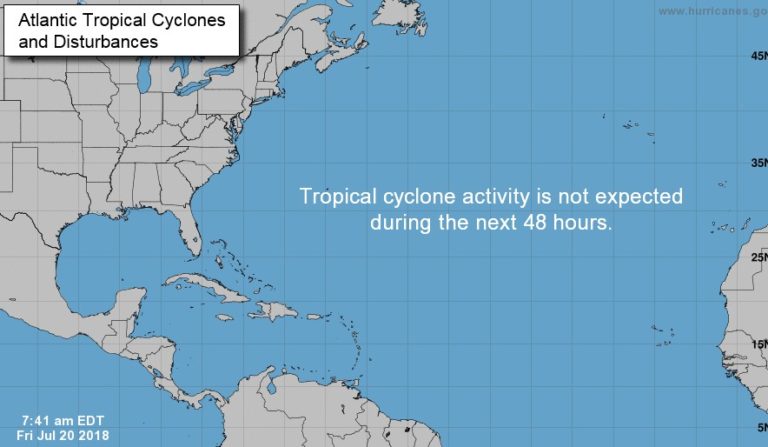 Phénomène cyclonique : le bassin atlantique reste très calme